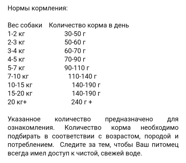 Wolfsblut - Сухой корм для собак мелких пород Wide Plain Small Breed (Широкая равнина с кониной, бататом, зеленью и ягодами). 
