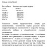 Wolfsblut Black Bird Adult (Черная птица для взрослых собак) Wolfsblut Black Bird Adult (Черная птица для взрослых собак)